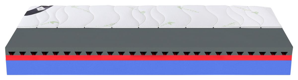 Matrace ELIO PLUS 90/200cm, H2/H3 - (90/200cm) - Materasso