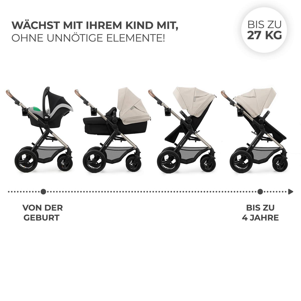 Kinderwagenset schwarz/grau 7 tlg. - Greige/Goldfarben, Basics, Textil/Metall (86,5/86,5/106cm) - Kinderkraft