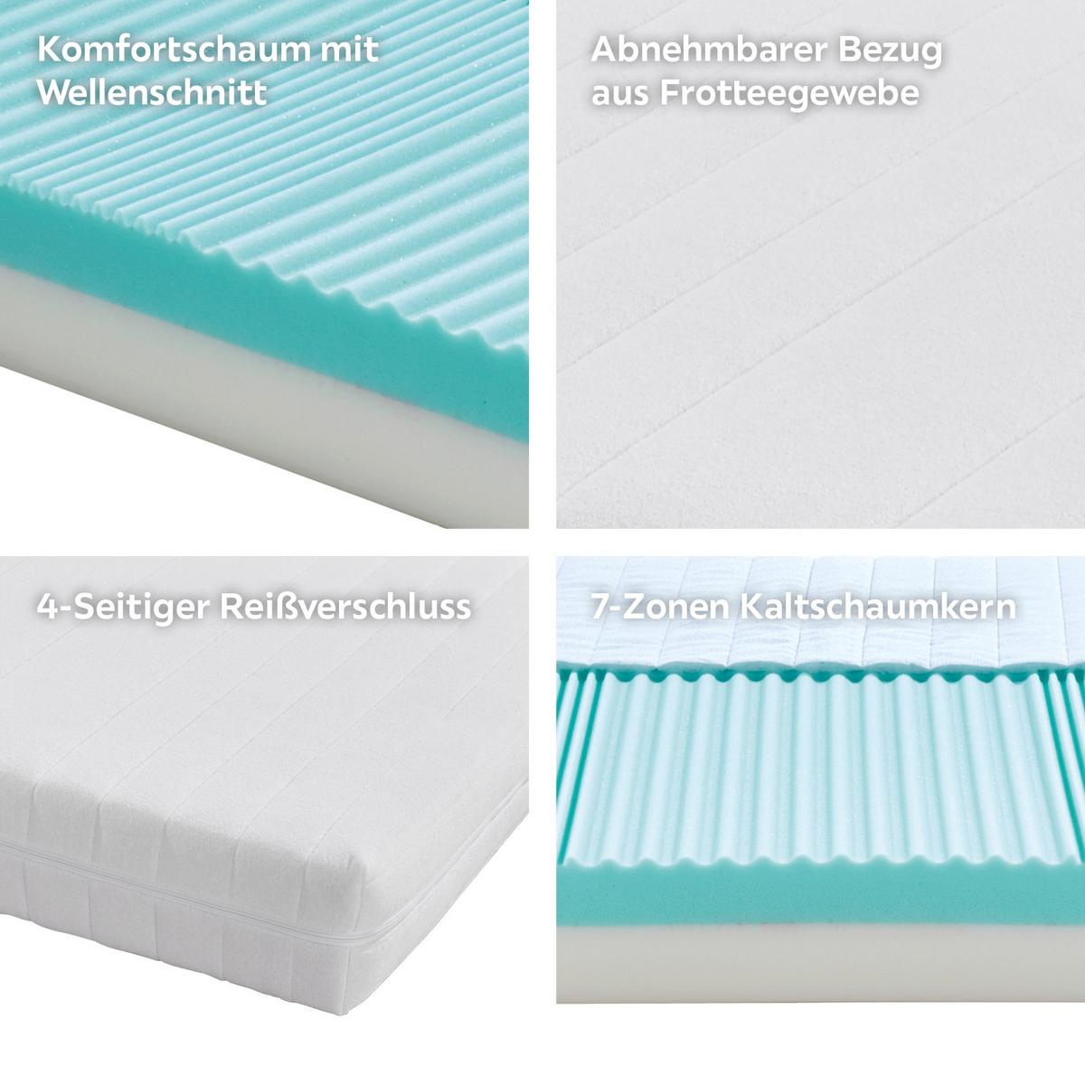Kaltschaummatratze Lisi 90x200 cm H2 H: 17 cm - Weiß, KONVENTIONELL, Textil (90/200cm) - Livetastic