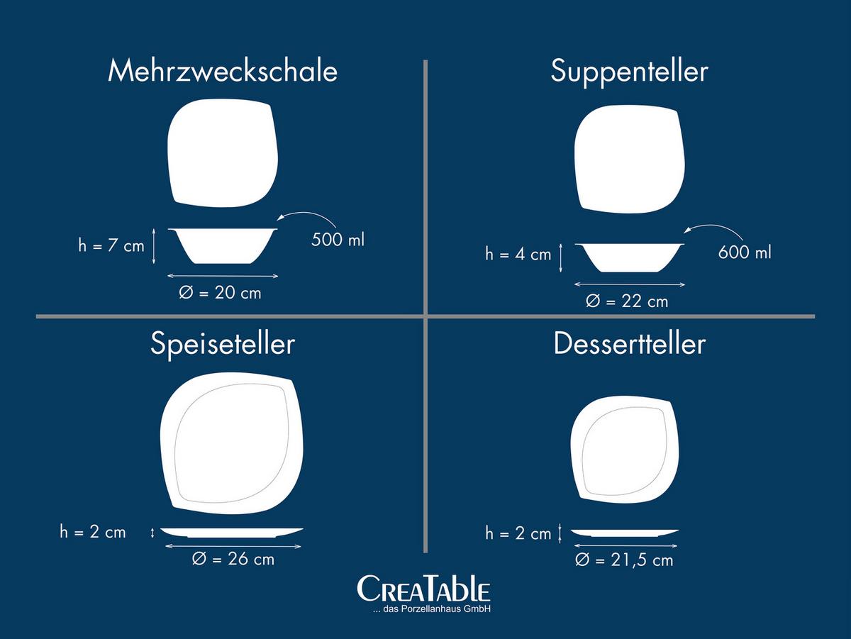 Kombiservice Melbourne Weiß 16-Tlg - Weiß, Basics, Keramik - Creatable