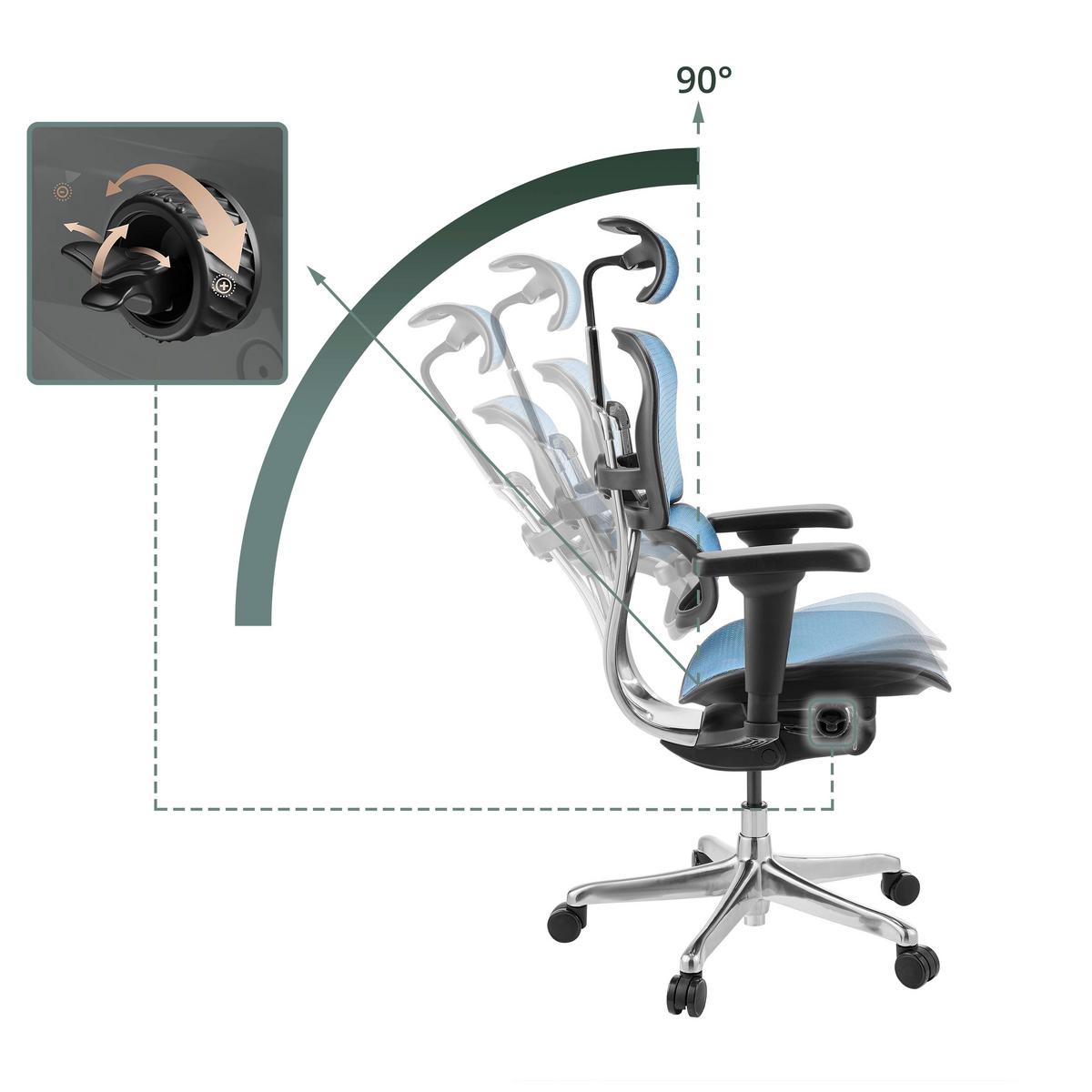 Drehstuhl Ergohuman Ultra Gen Blau B: 65cm - Blau/Silberfarben, MODERN, Kunststoff/Textil (65/132/60cm) - MID.YOU