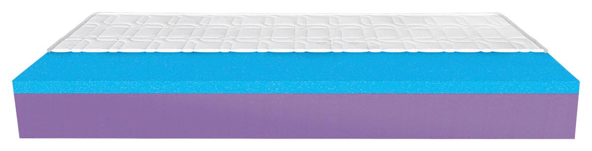TITAN PREMIUM 22 180/200 cm, H3/H4 - biela, textil (180/200cm)
