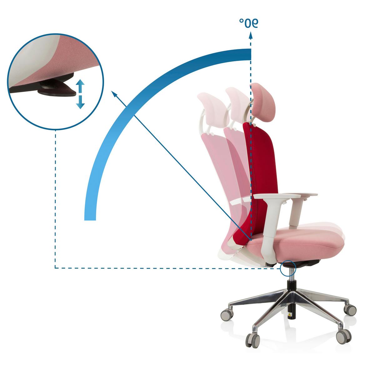 Drehstuhl Aveza Pro Armstützen Rosa/Weiß Bis 120kg - Alufarben/Rosa, MODERN, Kunststoff/Textil (68/130/60cm) - MID.YOU