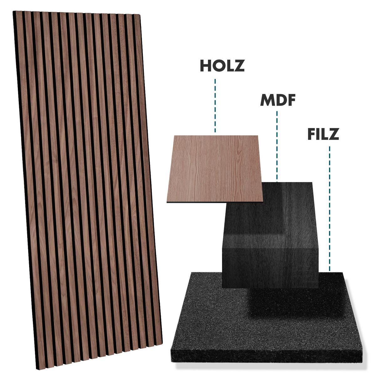 Akustikpaneel Akustikpaneel - Walnussfarben, Basics, Holzwerkstoff (60/118cm)