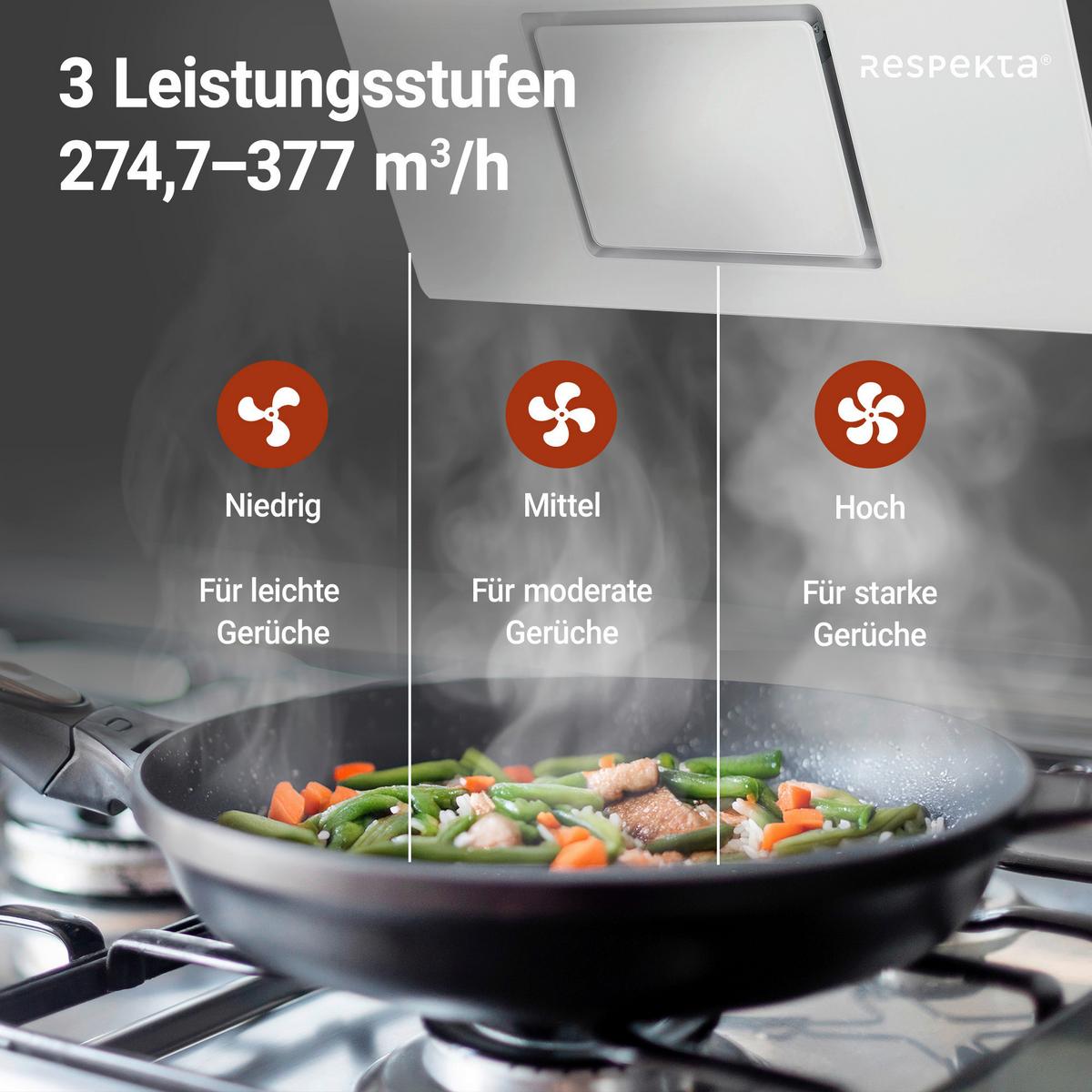 Dunstabzugshaube Svea Weiß B: 90 Cm, Led - Weiß, Trend, Glas/Metall (90/73,9-111,9/37cm) - Respekta