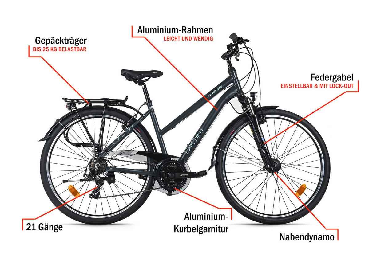 Trekkingrad Damen 28 Zoll - Anthrazit, Basics, Metall (25cm)