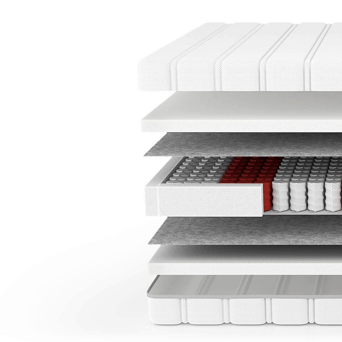 Taschenfederkernmatratze Star 140x220cm Sehr Fest - Weiß, Basics, Textil (140/220cm) - Livetastic