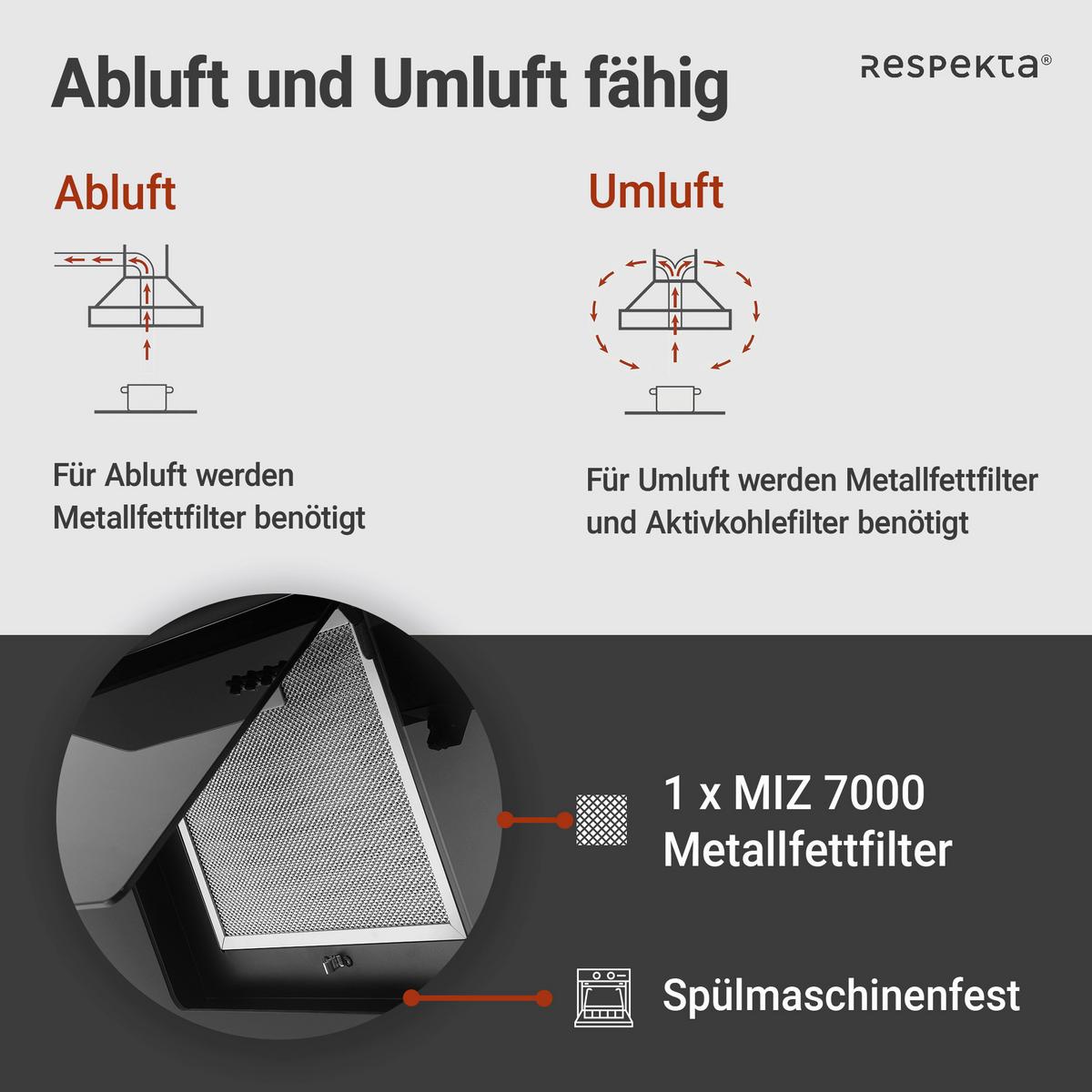 Dunstabzugshaube Respekta Bxh 59,8 X 72,7-110, 7 Cm - Schwarz, Trend, Glas/Metall (59,8/72,7-110,7/30,5cm) - Respekta