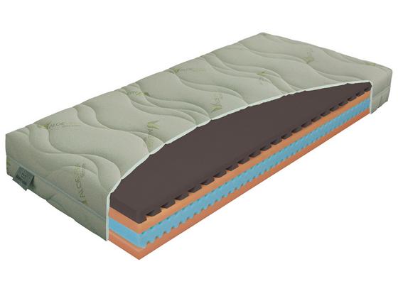 Matrac Vita Fit - Konvenčný, textil (200/80/25cm) - Primatex Matrac Vita Fit - Konvenčný, textil (200/80/25cm) - Primatex