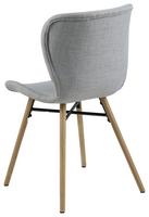 Batilda von hinten Batilda von hinten