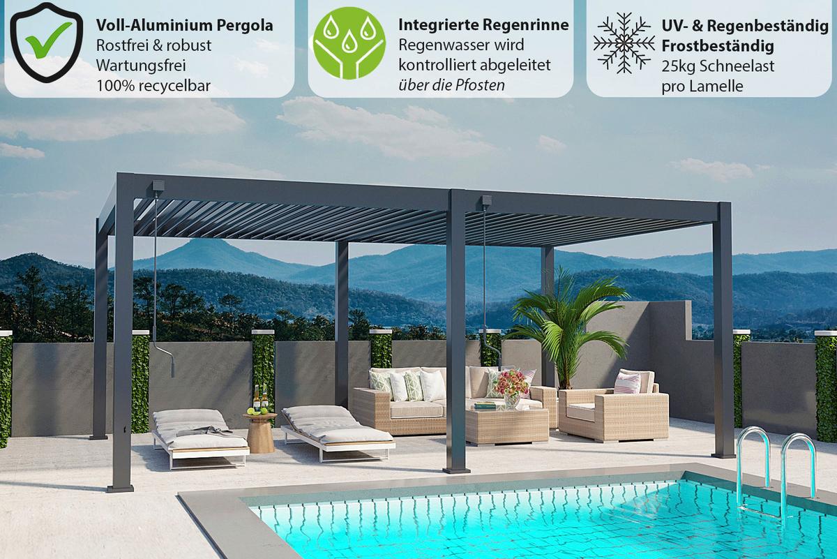 Pergola Deluxe Plus 600x400cm Sturmfest, Gartenpavillon - Anthrazit, Basics, Metall (600/255/400cm) - WEIDE