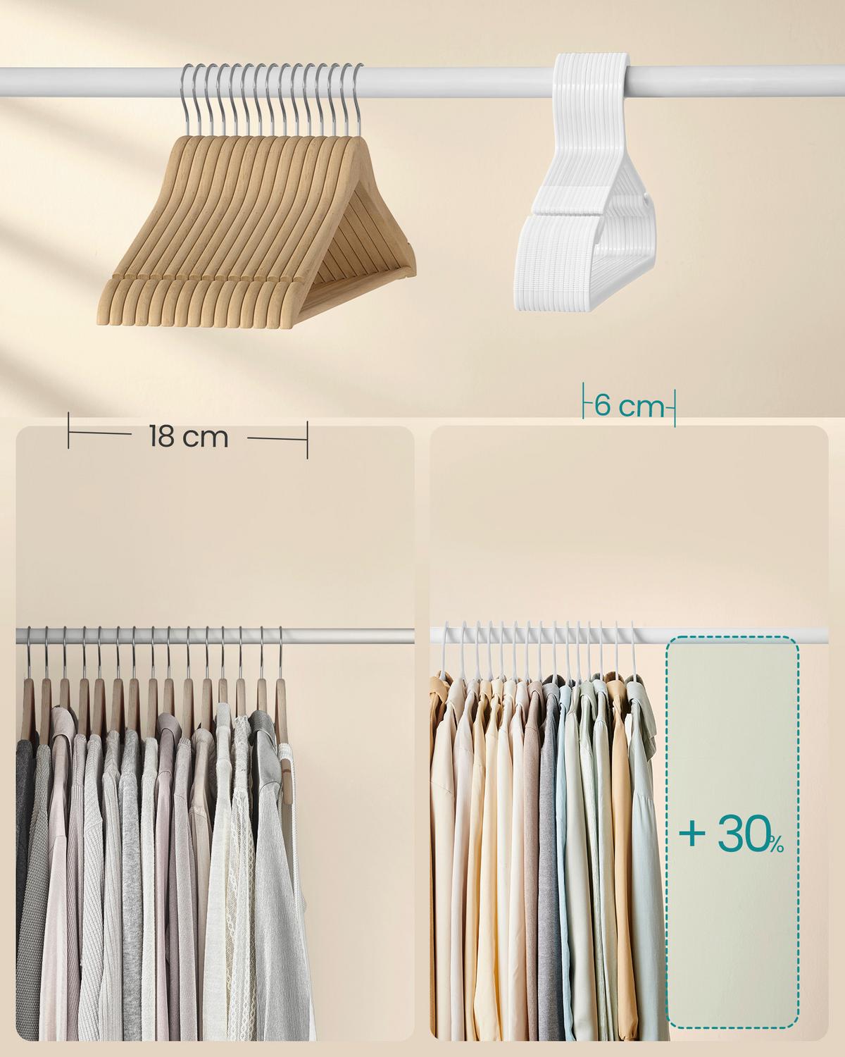 Kleiderbügelset Weiß B: 41,7 cm - Weiß, Basics, Kunststoff (41,7cm)