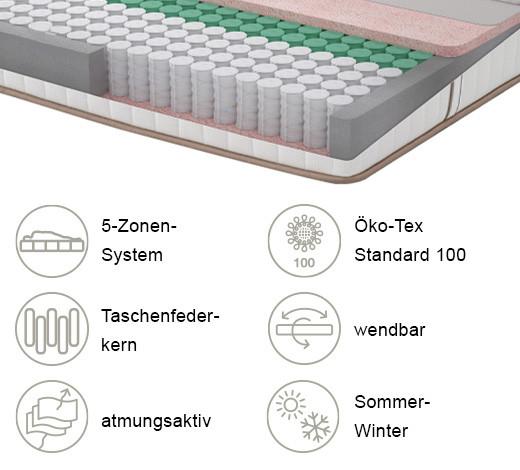 Taschenfederkernmatratze Penta-Z - Weiß, Basics, Textil (80/200cm) - Yatas