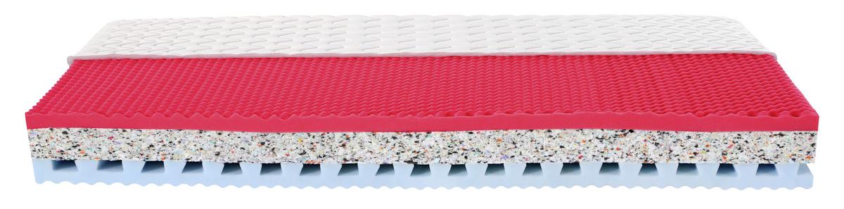 Wellness Air 80/200cm, H3/ H4 - bílá, textil (80/200cm) - Primatex