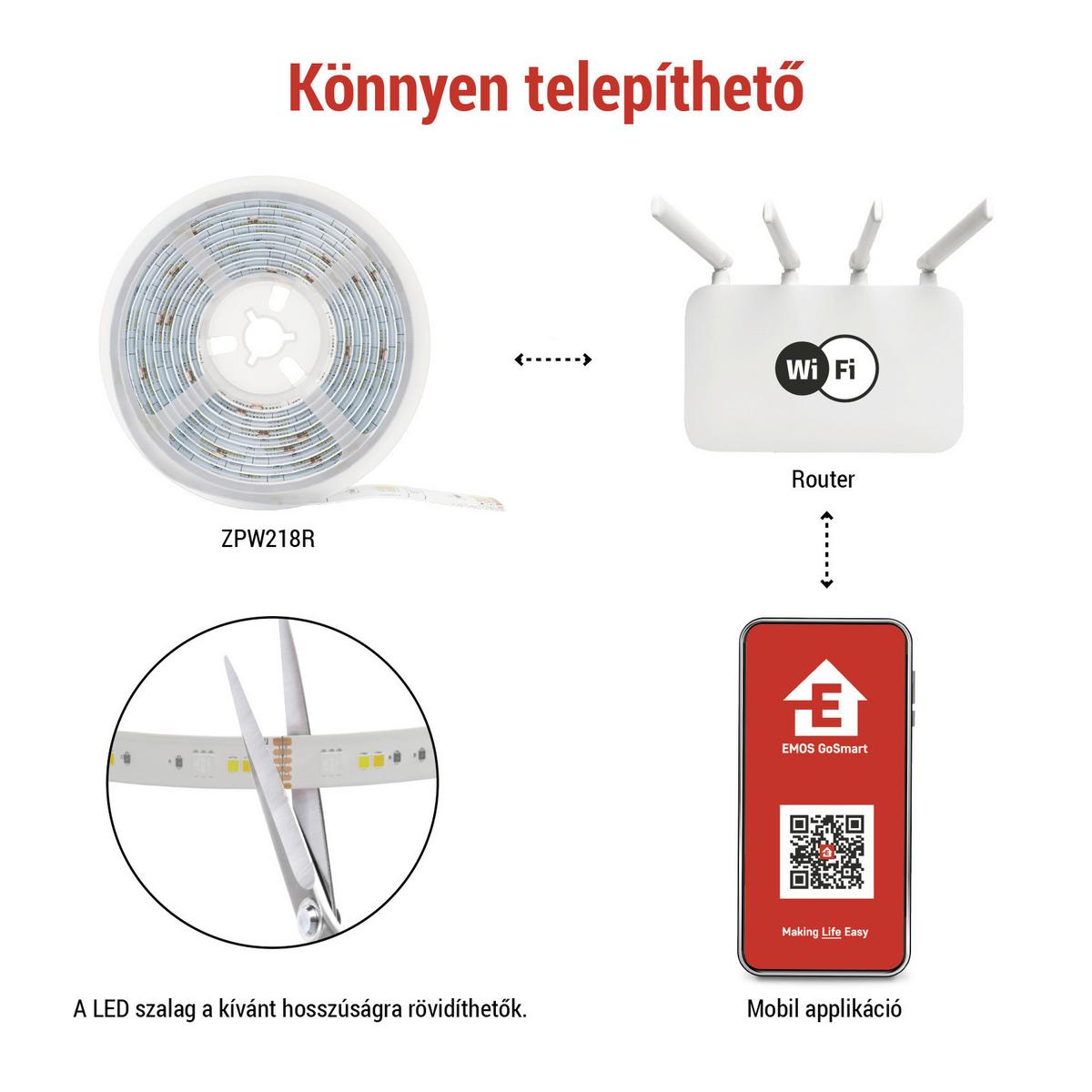 Led Szalag Gosmart Kb. 2m - többszínű, Basics, műanyag (200cm)