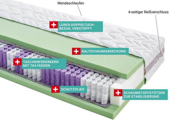Feste Taschenfederkernmatratze