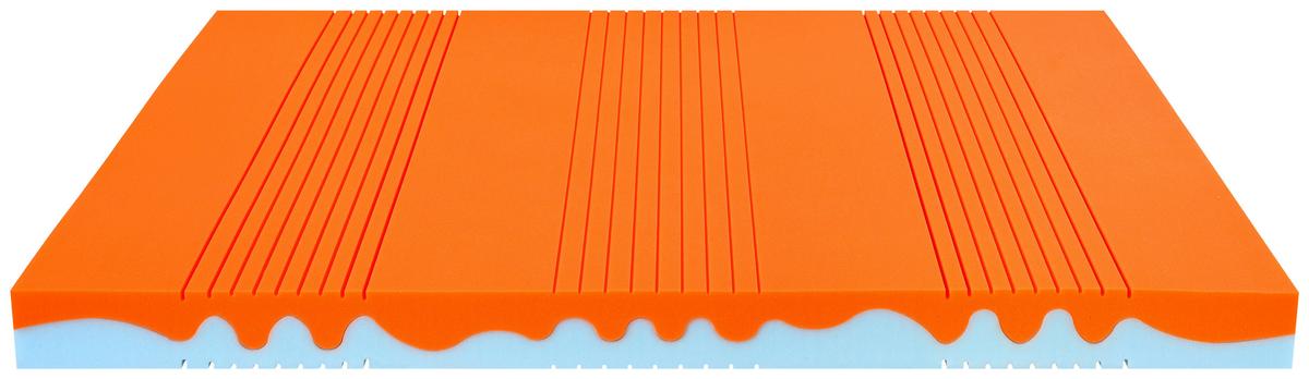 Matrace pro mládež Color Kid Blue, 120/200cm, modrý poťah - modrá, textil (120/200cm) - Primatex