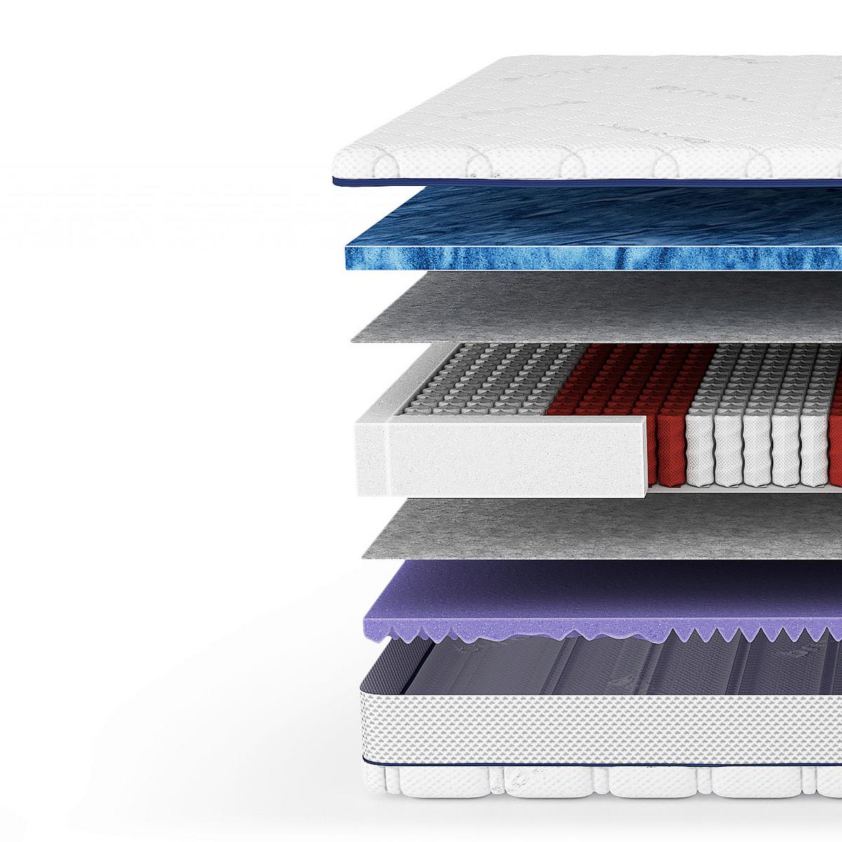 TASCHENFEDERKERNMATRATZE Better 140x200cm sehr fest - Weiß, Basics, Textil (140/200cm) - Livetastic