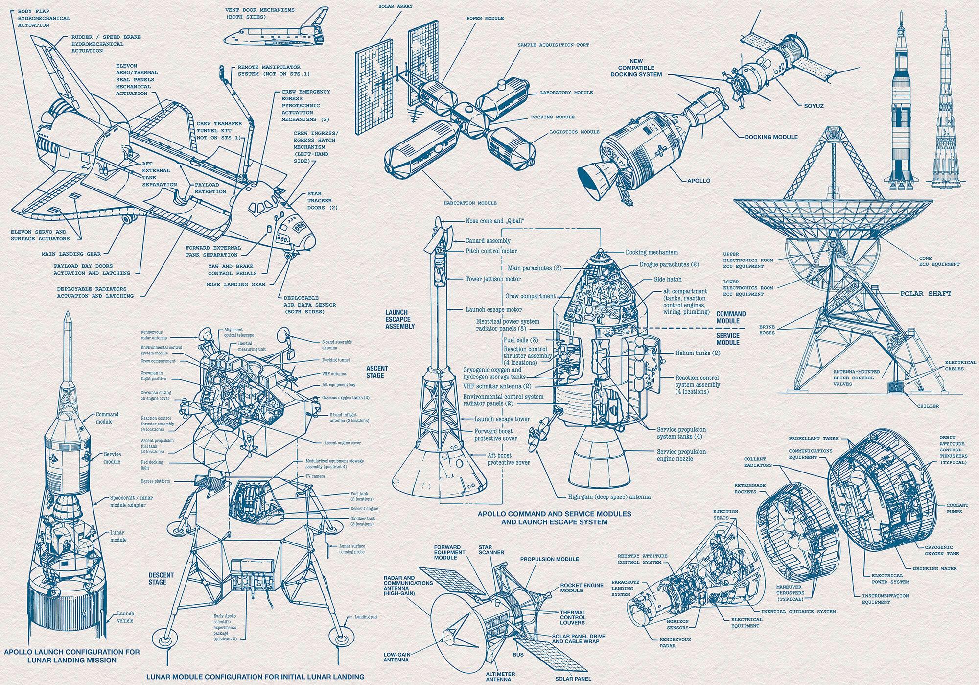 Fototapete Spacecraft Architecture - Blau/Weiß, Trend, Papier (400/280cm)