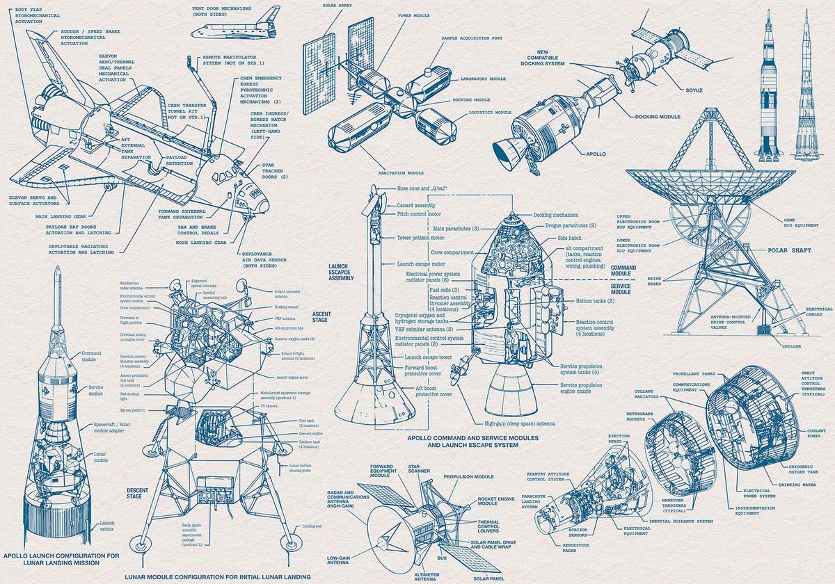 Fototapete Spacecraft Architecture - Blau/Weiß, Trend, Papier (400/280cm)