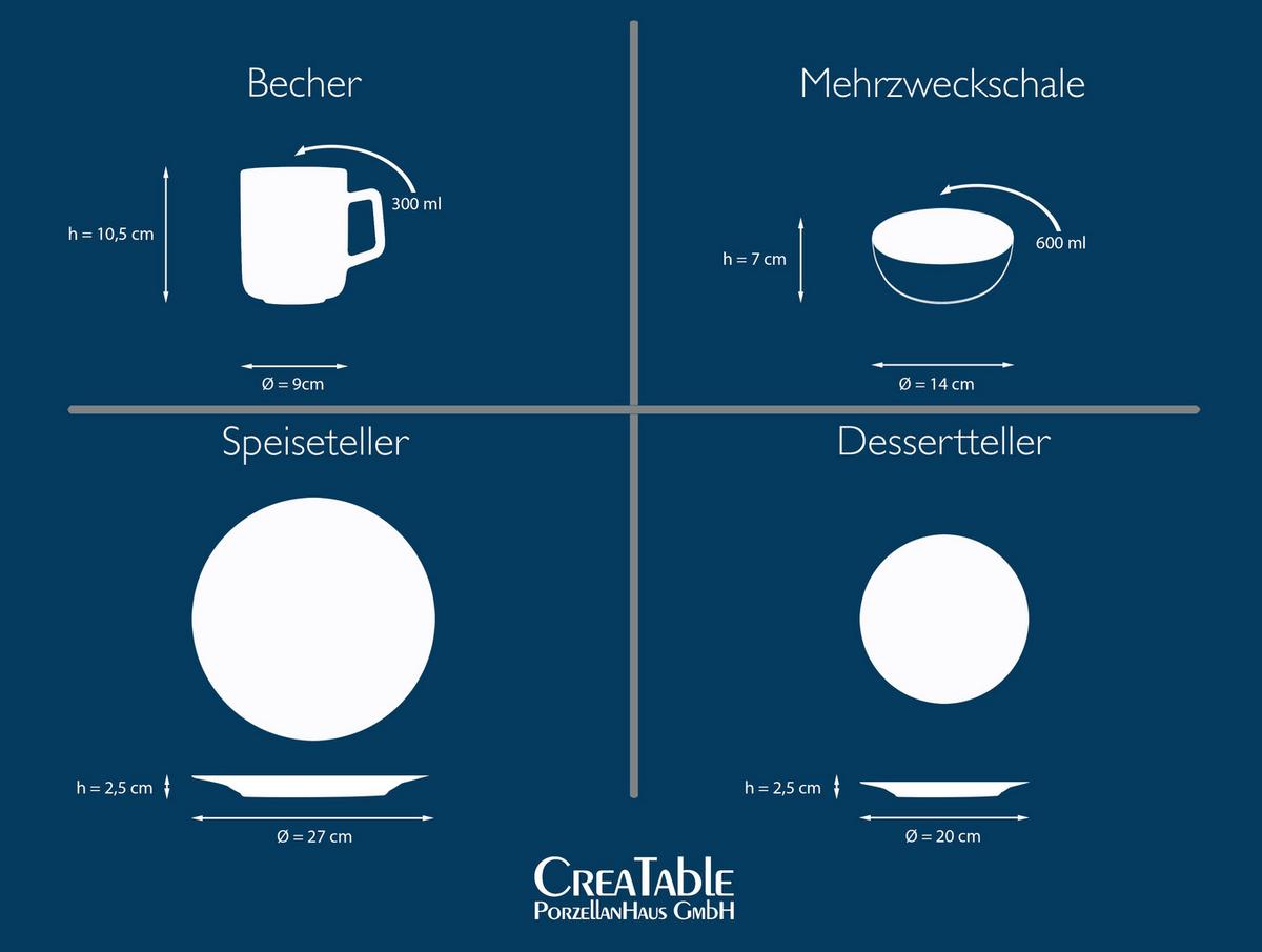 Kombiservice Porzellan 4 Personen Geschirr Set - Schwarz/Weiß, Basics, Keramik (34,5/32/32,5cm) - Creatable