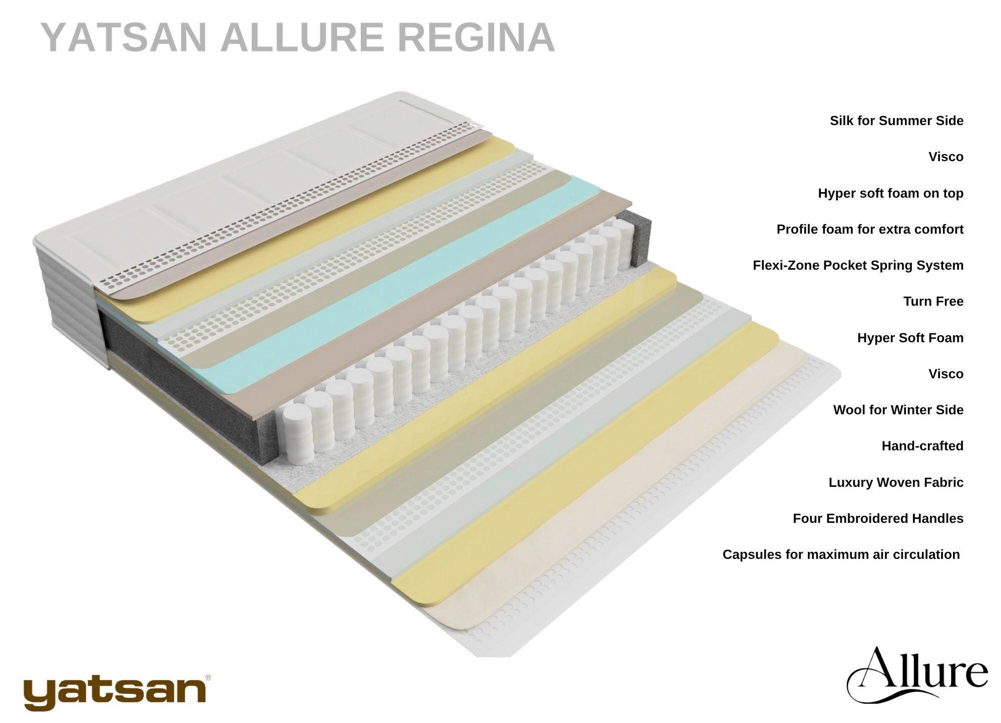 WC-Bürstengarnitur Lyon Schwarz B: 9,3 cm