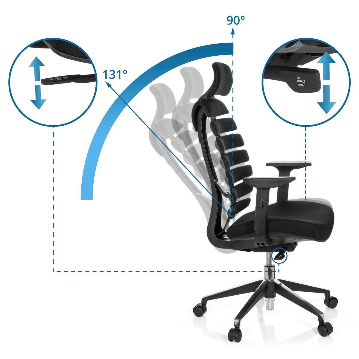 Drehstuhl mit Wippmechanik