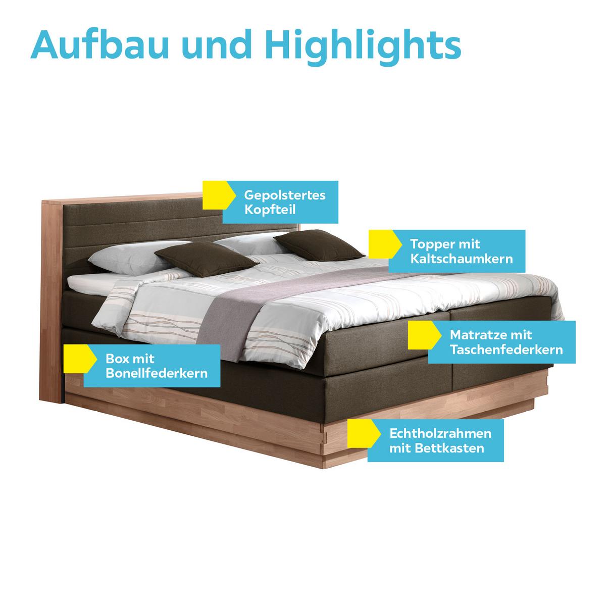 Boxspringbett Mit Topper 160x200 Cm Moneta - Eichefarben/Schwarz, MODERN, Holz/Textil (160/200cm) - MID.YOU
