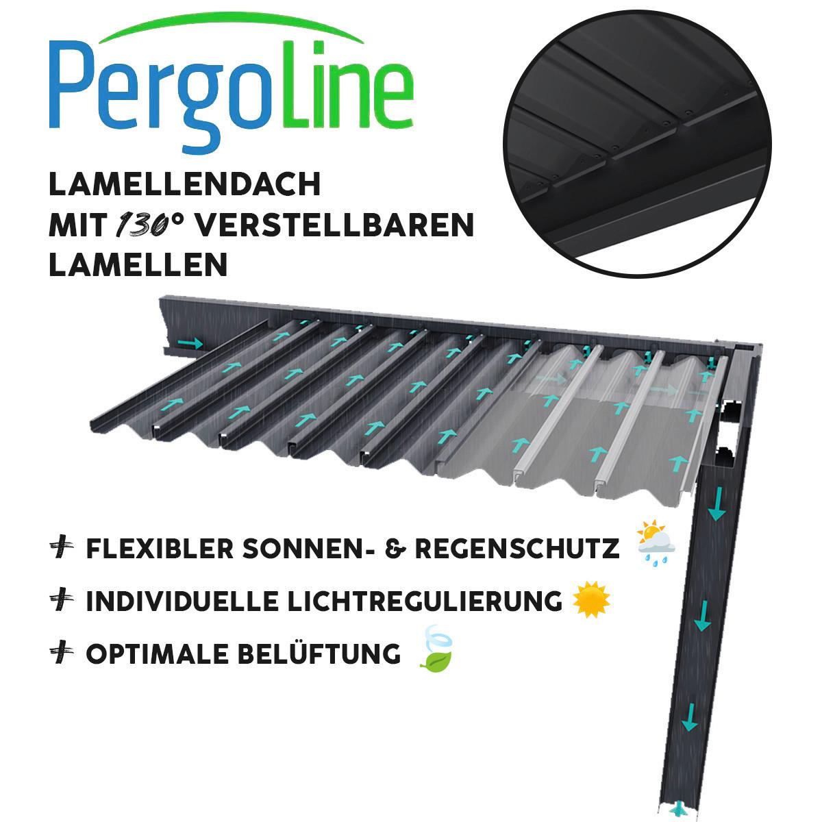 Pergola 300x400 Cm Wetterbeständig, Weiß - Weiß Hochglanz, Basics, Metall (300/255/400cm)