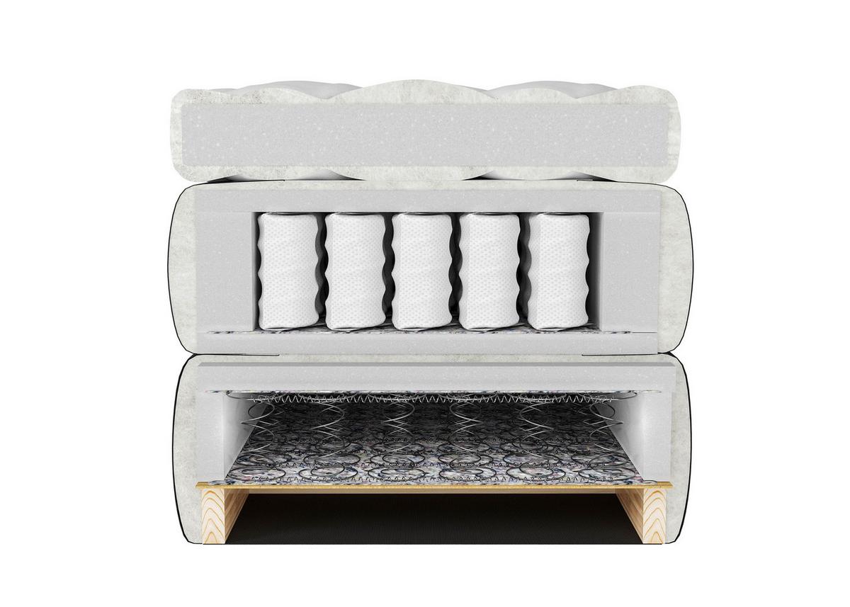 Postel Boxspring šedé barvy Jerry, 180x200 - šedá/barvy olše, Moderní, dřevo/kompozitní dřevo (180/200cm) - Modern Living