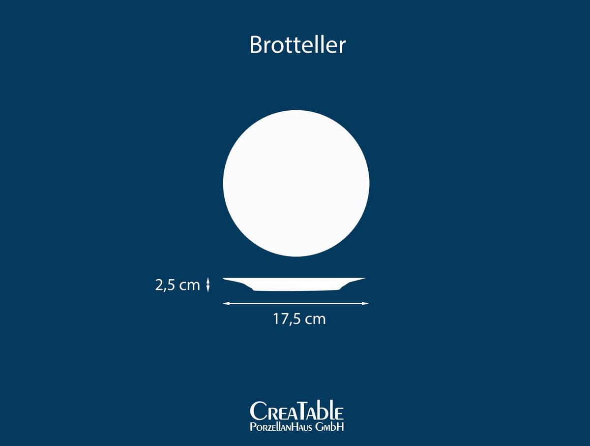 Creatable Frühstucksteller 4er-Set Yuki Ca. 17,5 Cm - Blau/Grün, Basics, Keramik (17,5cm) - Creatable