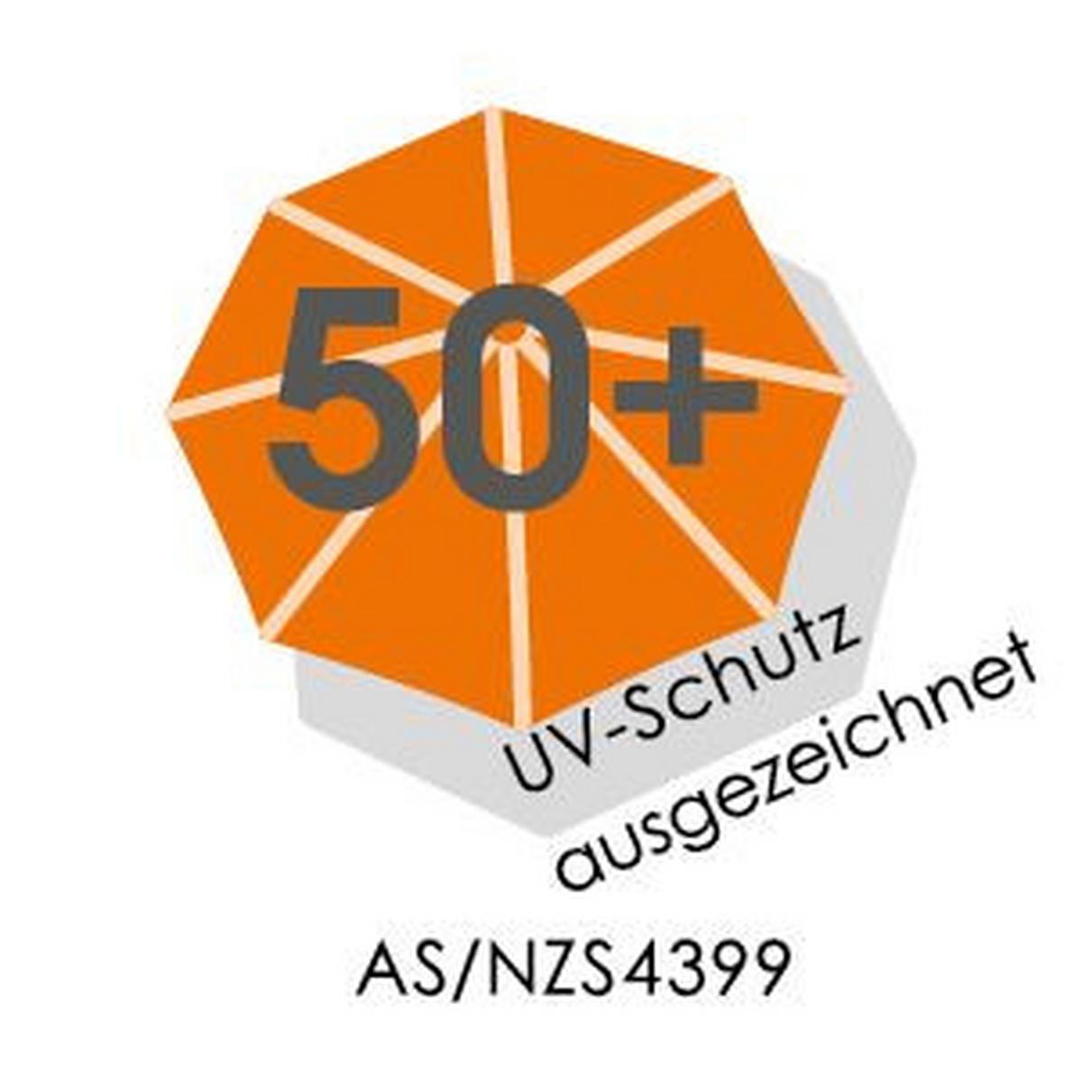 Sonnenschirm Lacarno BxHxT: 150x220x150 cm Naturfarben - Anthrazit/Silberfarben, Basics, Textil/Metall (150/220/150cm) - Schneider