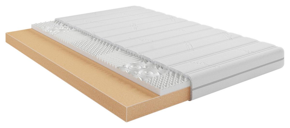 JUGENDMATRATZE Active, LF: 90x200 cm - Weiß, Basics, Textil (90/200cm) - Livetastic