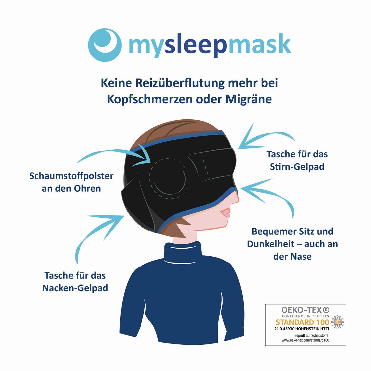 SCHLAFMASKE MYSLEEPMASK S/M SCHWARZ/BLAU - Blau/Schwarz, Basics, Textil (26,5/19/1cm)
