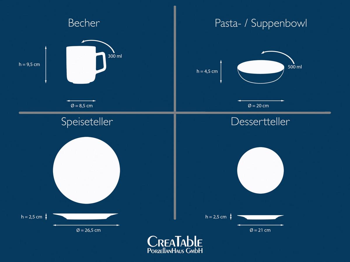 Kombiservice Keramik 4 Personen Geschirr Set - Gelb, Basics, Keramik - Creatable