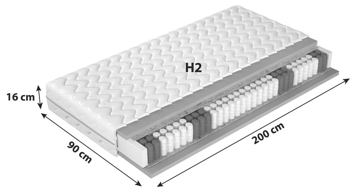 Taschenfederkernmatratze Pocket Plus 90x200 H2 H: 16 Cm - Textil (90/200cm)