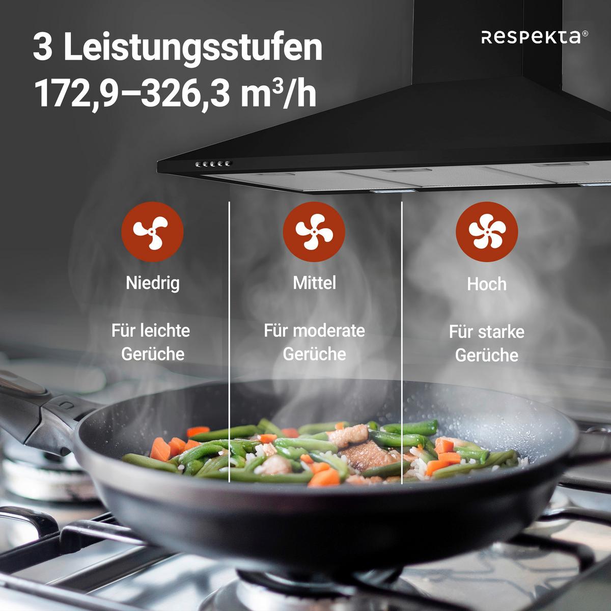 Dunstabzugshaube Respekta Karena Schwarz B:90cm - Schwarz, Basics, Metall (90/58-96/47,5cm) - Respekta