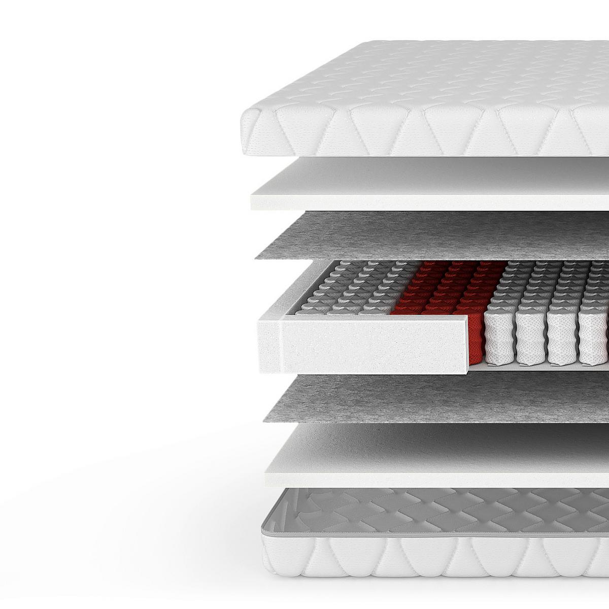 Taschenfederkernmatratze Night 80x200cm Fest - Weiß, Basics, Textil (80/200cm) - Livetastic