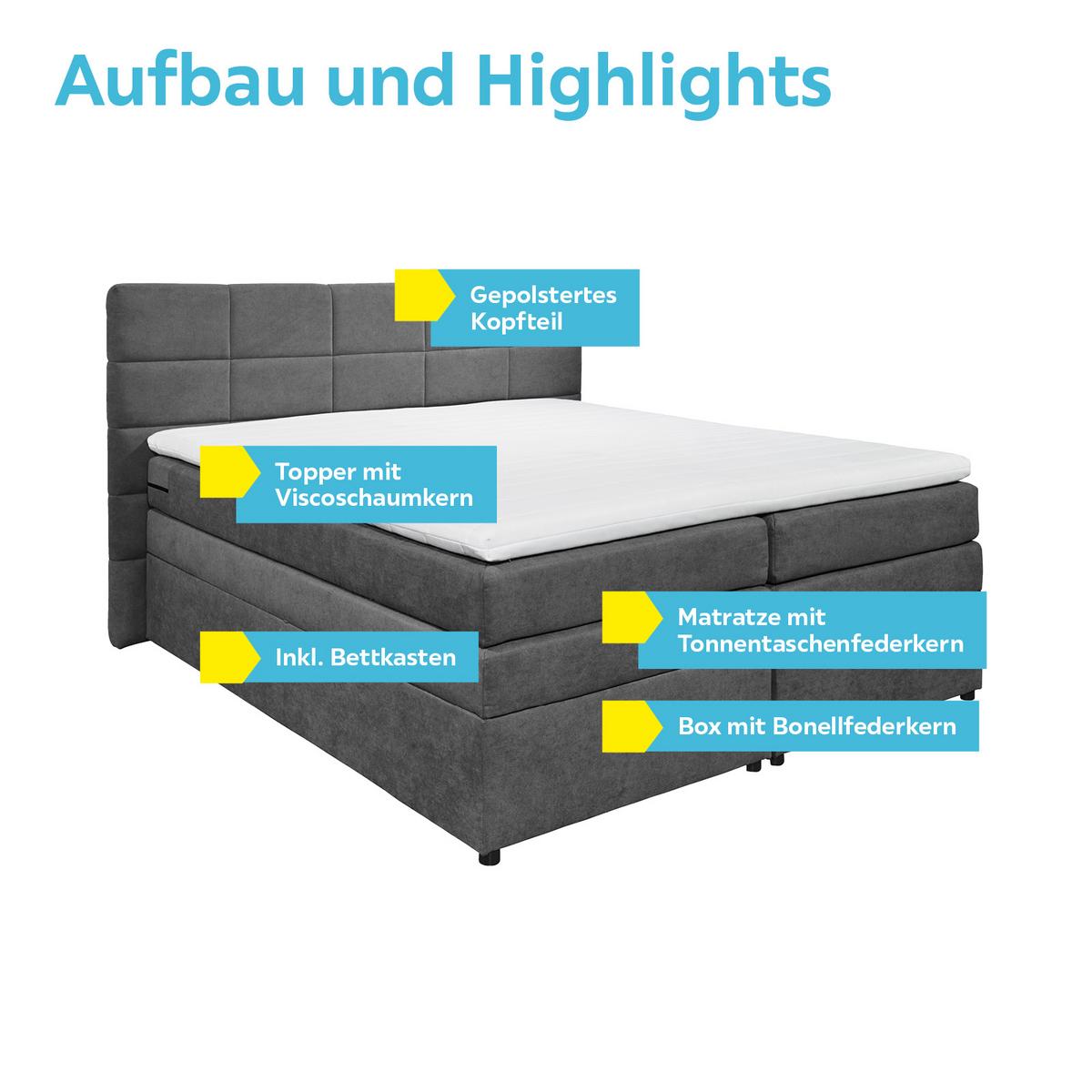 Boxspringbett Mit Topper & Bettkasten 180x200 Tacoma 3 - Schlammfarben, KONVENTIONELL, Kunststoff (180/200cm) - MID.YOU