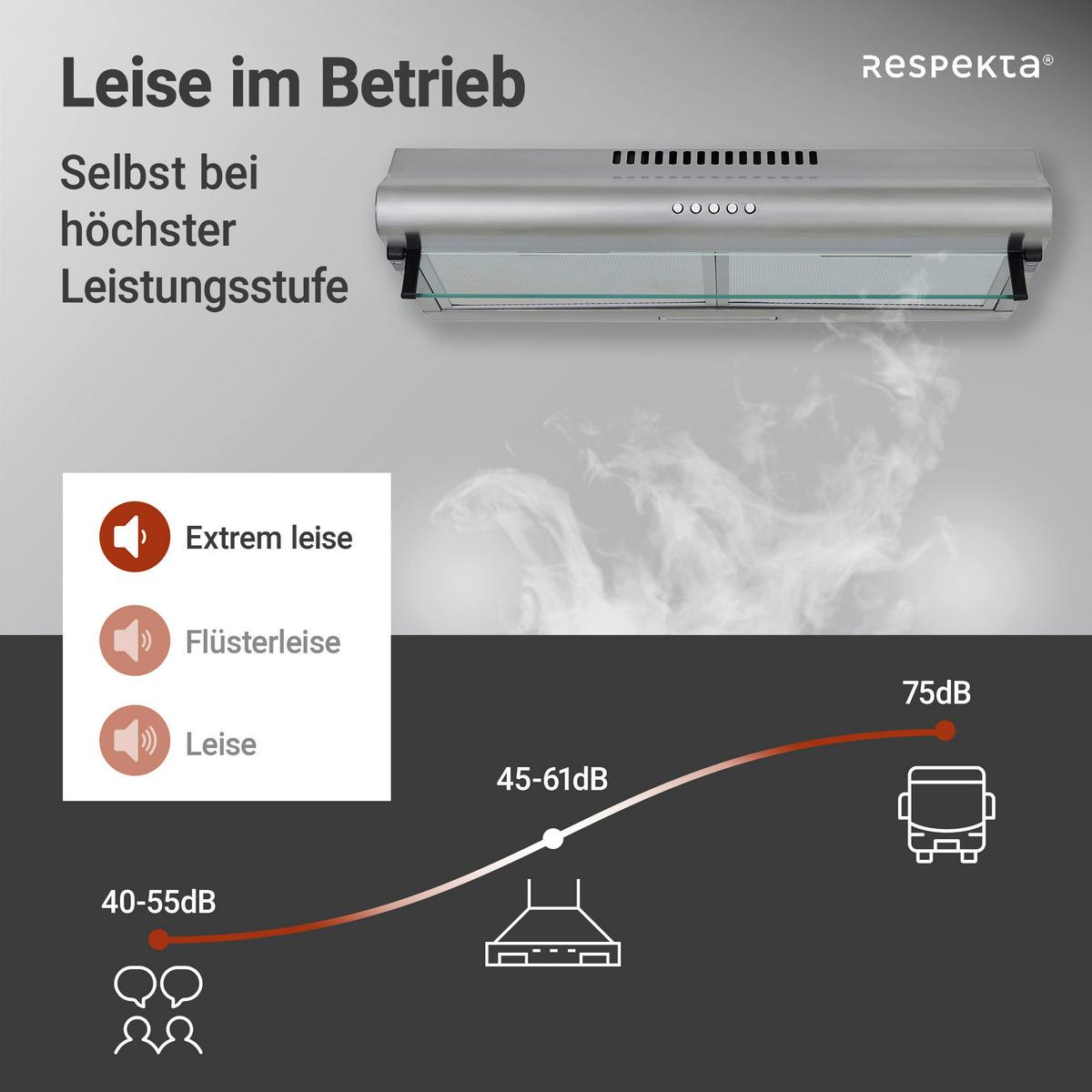 Dunstabzugshaube Tila Edelstahlfarben B: 60 Cm, Led - Edelstahlfarben, Trend, Glas/Metall (60/13/50cm) - Respekta