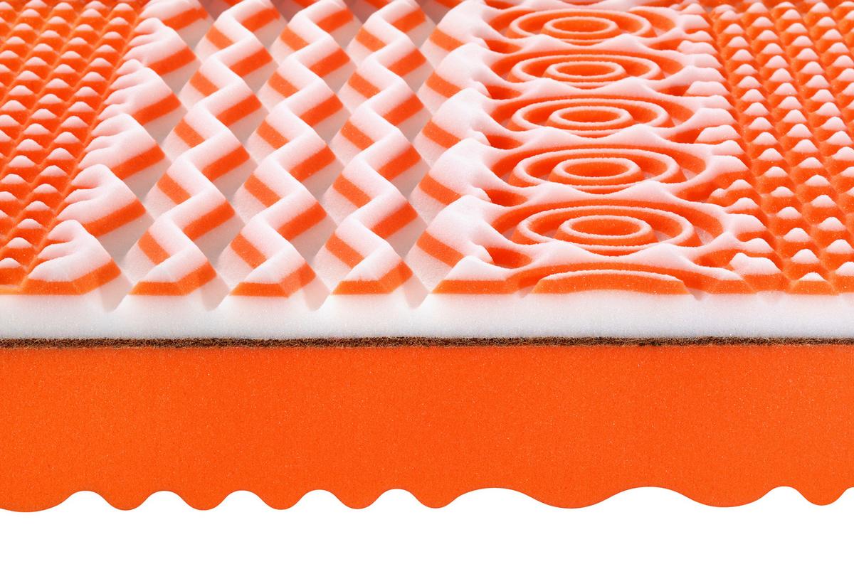 Matrace Extrafest Relax 80/200cm, H4 - bílá, textil (80/200cm) - Primatex