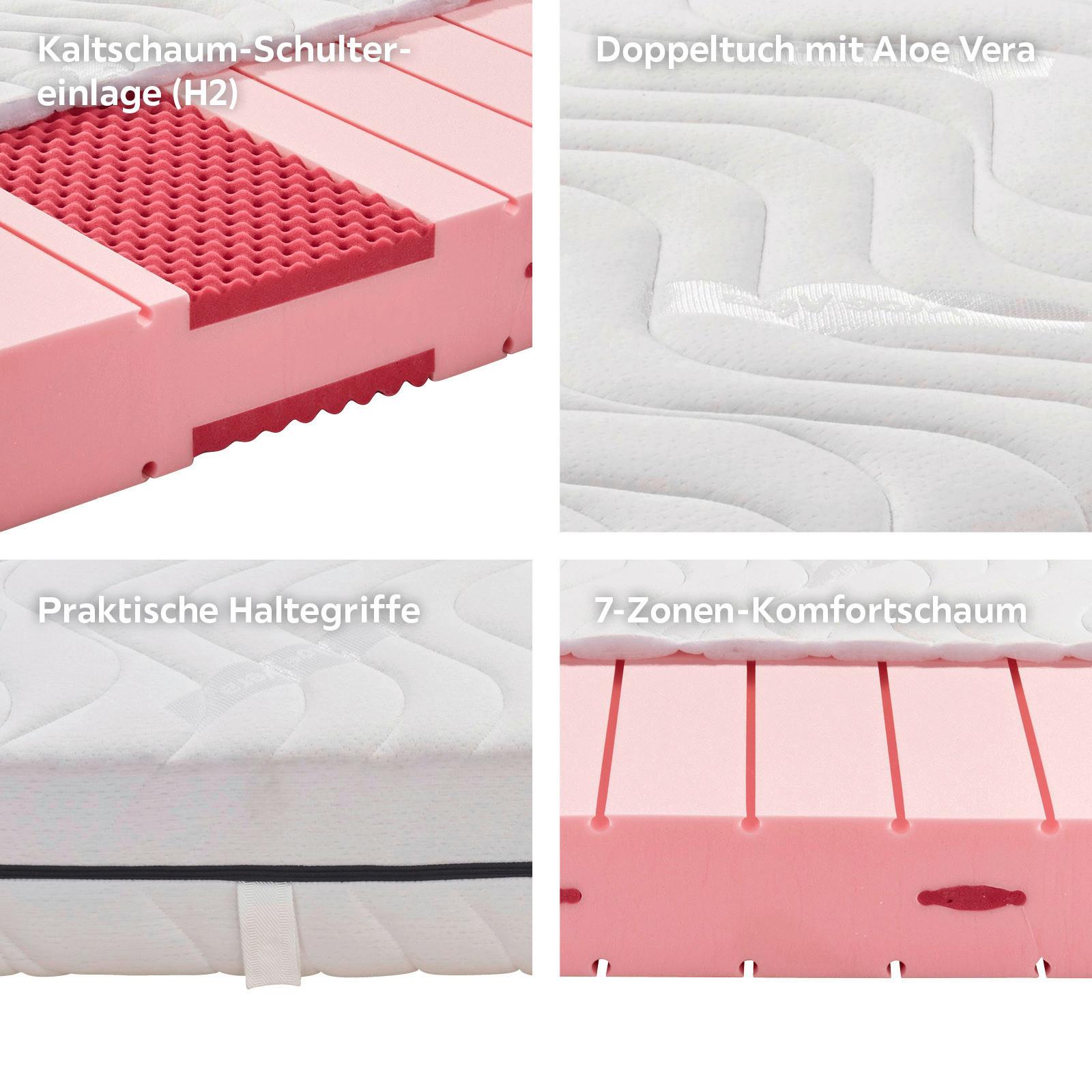 Komfortschaummatratze Comfort 140x200 cm H2 H: 20 cm - Weiß, MODERN, Textil (140/200cm) - Primatex