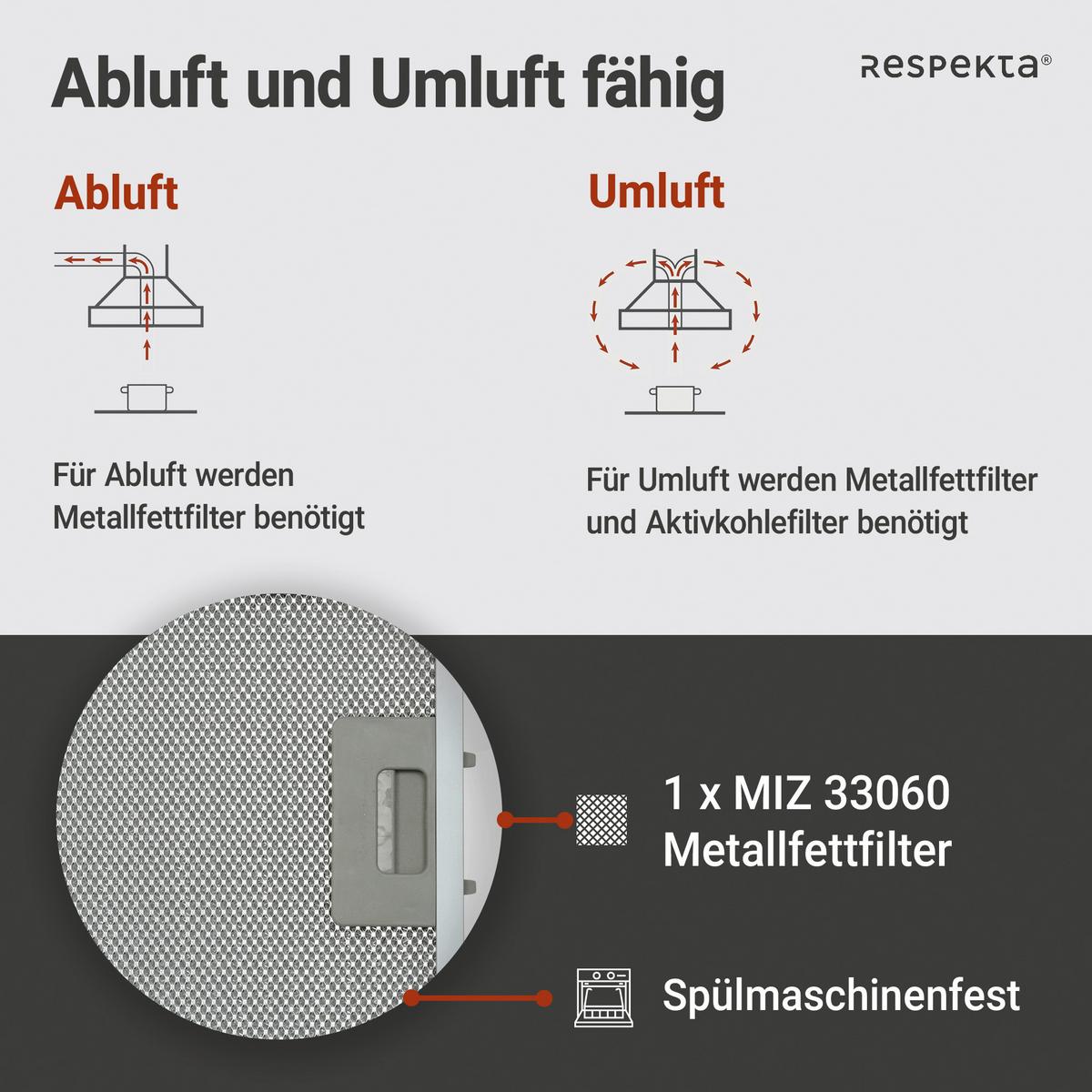 Kopffreihaube Respekta Kala Metall/Glas Weiß B: 59,5 cm - Weiß, Trend, Glas/Metall (59,5/68,1-101,1/30cm) - Respekta