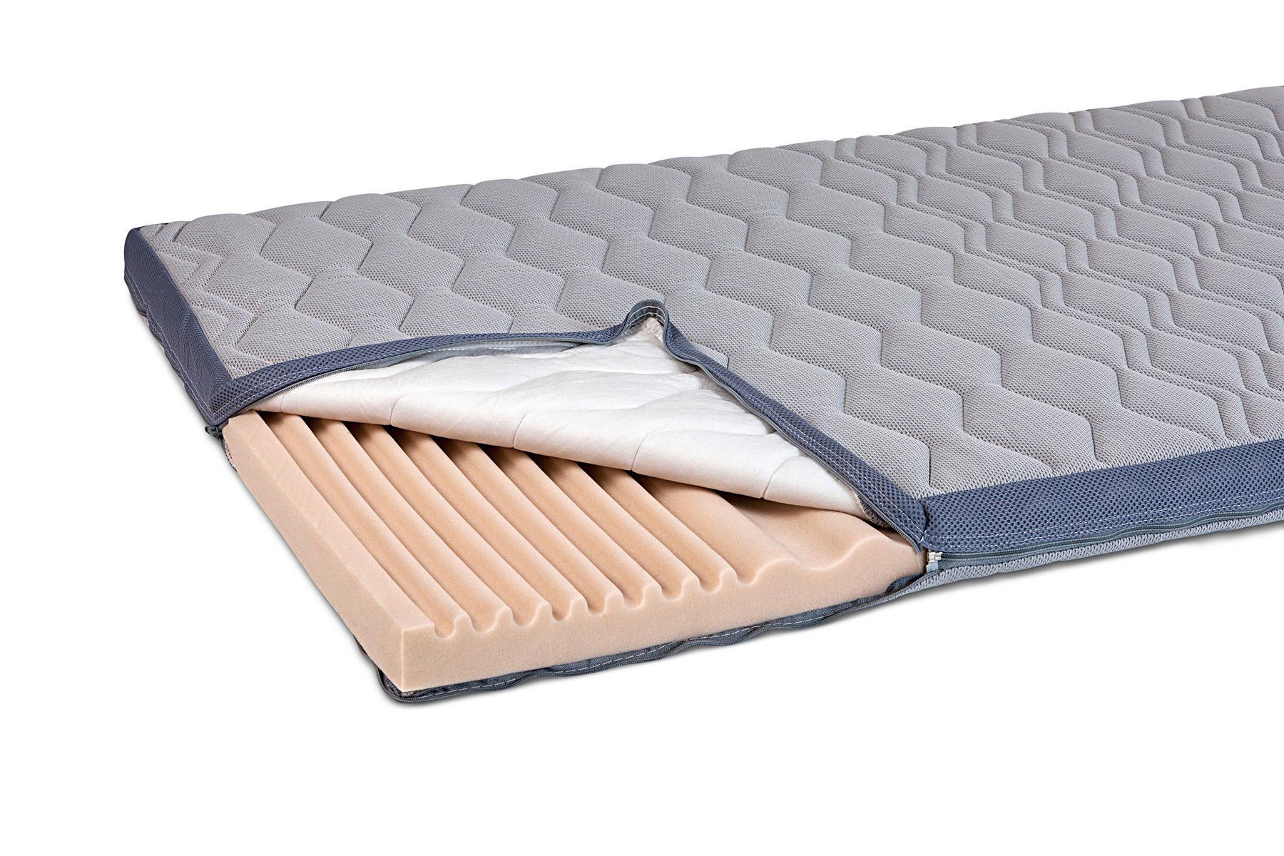 Topper Visco Topper - Dunkelgrau, Basics, Textil (90/200cm) - MID.YOU