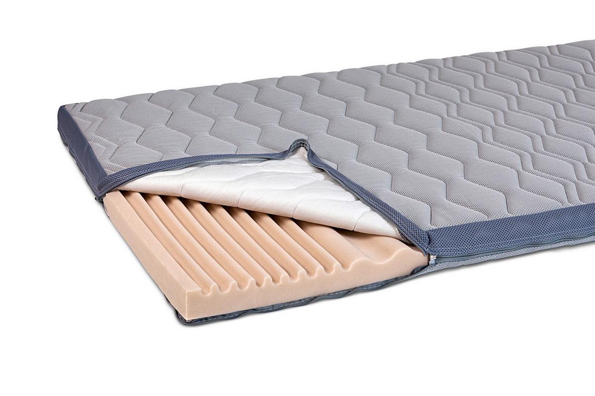 Topper Visco 90x200 cm Viscoseschaumkern 7 Zonen - Dunkelgrau, Basics, Textil (90/200cm) - MID.YOU