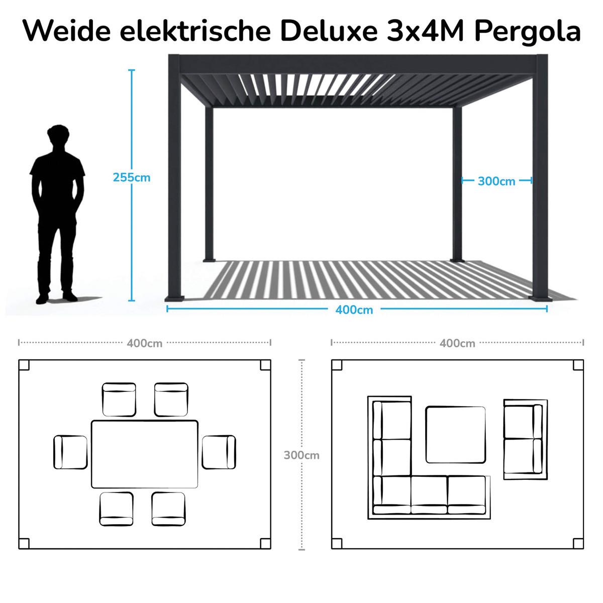 Pergola Deluxe 400x255x300cm Wetterfest, Elektrisch - Anthrazit, Basics, Metall (400/255/300cm) - Gardenson