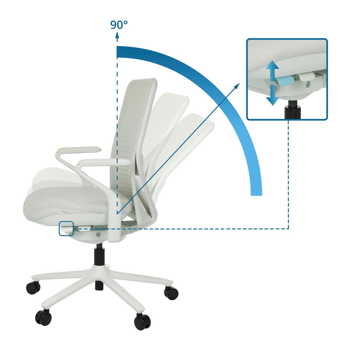 Drehstuhl Vervio Hellgrau B: 63 Cm - Hellgrau/Weiß, MODERN, Kunststoff/Textil (63/111/67cm) - MID.YOU