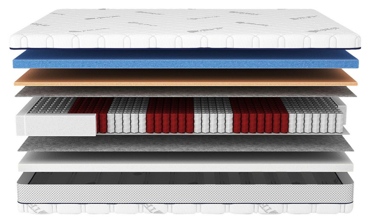 TASCHENFEDERKERNMATRATZE 180x200cm fest/Sehr fest - Weiß, Basics, Textil (180/200cm) - Livetastic