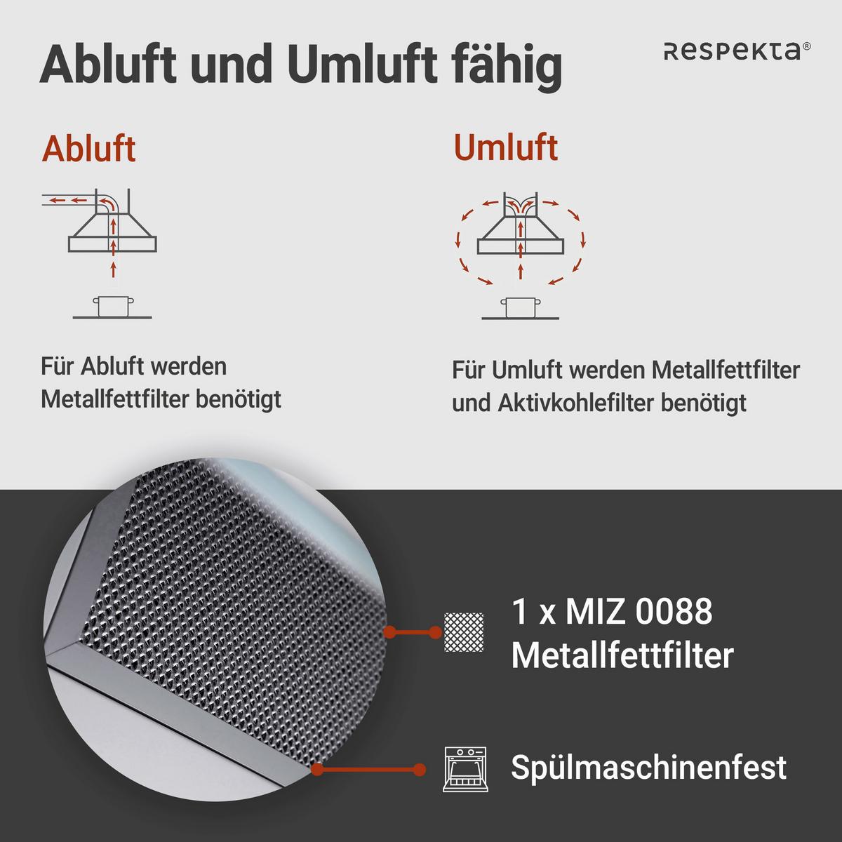 Kopffreihaube Respekta Skala Metall/Glas Weiß B: 89,5 cm - Weiß, Trend, Glas/Metall (89,5/74,2-109,2/38,5cm) - Respekta