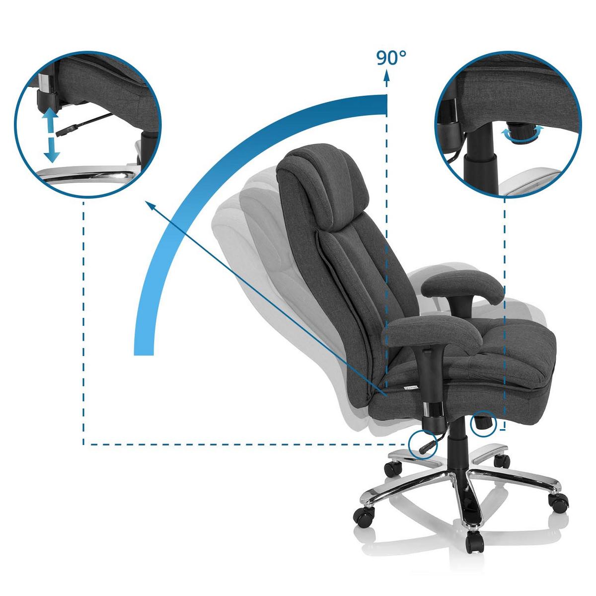 Chefsessel Builder Xxl I Dunkelgrau - Dunkelgrau/Silberfarben, MODERN, Kunststoff/Textil (76/123/81cm) - MID.YOU